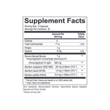 Load image into Gallery viewer, Ortho Spore IG